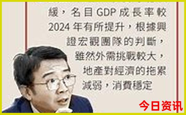 哈尔滨出名的景点