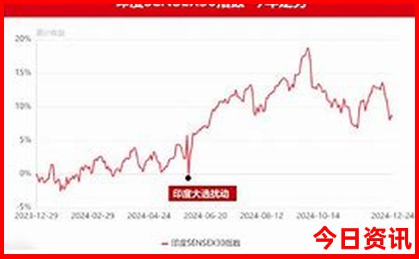 今年暑假带孩子去哪里玩最好