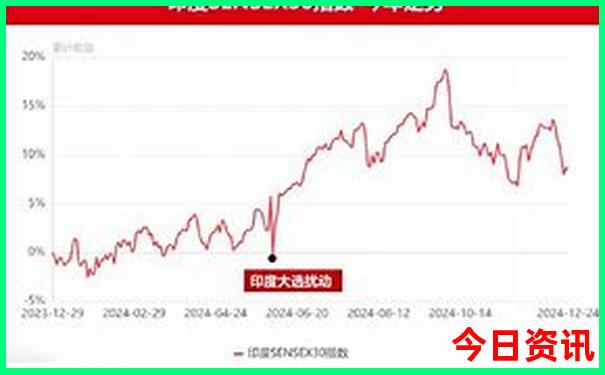 2025全新免费全年收藏免费资料大全内幕优质内容-2025年新澳门开奖记录查询